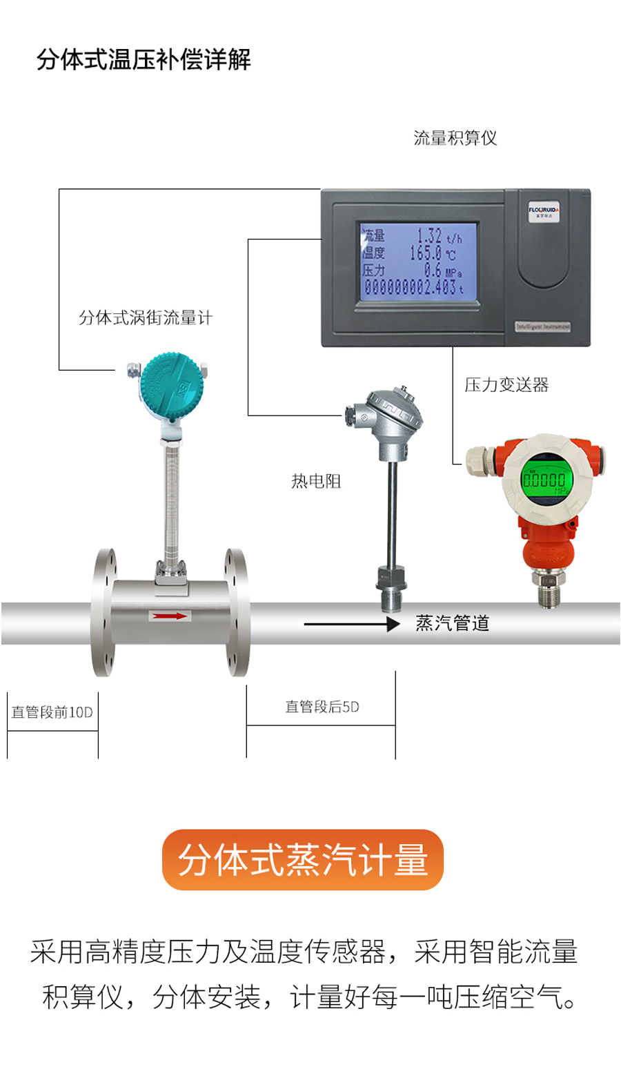 涡街_08.jpg